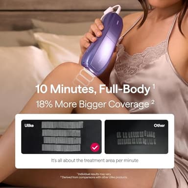 Ulike Air 10 IPL Hair Removal Device Set, Laser Hair Removal for Women and Men, Featured With Dual-Light, SkinSensor, SHR Mode*, 65°F Ice-cooling For Nearly Painless Hair Removal, Gift for Smooth Skin - Image 5