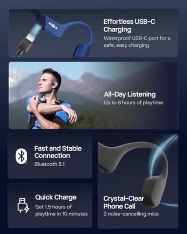 SHOKZ OpenRun with USB-C Charging - Open-Ear Bluetooth Bone Conduction Sport Headphones - Sweat Resistant Wireless Earphones for Workouts and Running - Built-in Mic, with Hair Band - Standard - Blue - Image 7