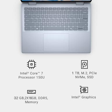 Dell 2-in-1 Laptop, Intel Core 7 150U CPU, Copilot-AI, 14" FHD+ Touchscreen, 32GB DDR5 RAM, 1TB SSD, Intel Graphics, Fingerprint, Long Battery Life, Windows 11 Pro,Microsoft Copilot w/RH-Accessories - Image 3