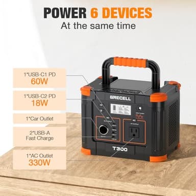 Portable Power Station 300W, GRECELL 230.88Wh Solar Generator with 60W USB-C PD Output, 110V Pure Sine Wave AC Outlet Backup Lithium Battery for Outdoors Camping Travel Home Blackout - Image 3