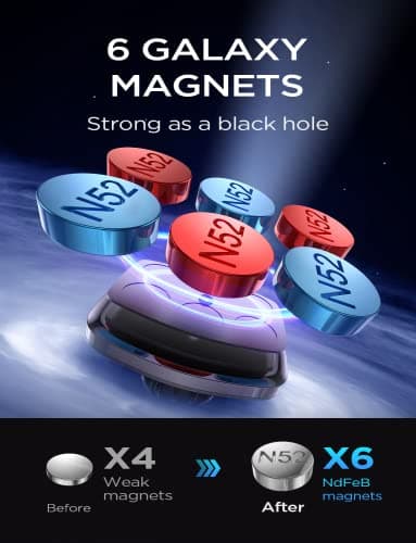 LISEN 2 Pack Magnet for Phone Car Mount Magnetic Phone Holder for Your Car Vent 6 Military Magnets Vent Cell Phone Holder Mount for Car Plate Fit All iPhone 16/15/14/13 Pro Max Plus Samsung S25 - Image 3