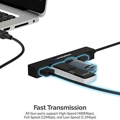 SABRENT 4 Port Portable USB 2.0 Hub (9.5" Cable) for Ultra Book, MacBook Air, Windows 8 Tablet PC (HB-MCRM) - Image 3