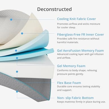 EGOHOME 14 Inch Queen Mattress in a Box, Gel Infused Memory Foam Mattress with Cooling Cover, Medium Firm for Back Pain Relief, Foam Made in USA, Fiberglass Free, CertiPUR-US Certified, 60”x80”x14” - Image 4