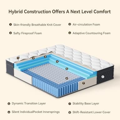 Topllen 12 Inch Queen Hybrid Mattress, Memory Foam & Individually Pocketed Springs for Motion Isolation, Edge Support & Pressure Relief, Fiberglass-Free, CertiPUR-US® Certified, Mattress in a Box - Image 6