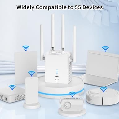 nonser WiFi Extender, 2024 Fastest WiFi Booster 1200Mbps Dual Band (5GHz/2.4GHz) WiFi Extenders Signal Booster for Home, WiFi Repeater with Ethernet Port Covers up to 10000sq. ft and 55 Devices - Image 4
