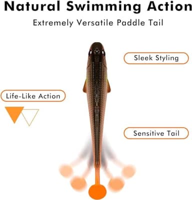 TRUSCEND Fishing Lures for Bass Trout Jighead Lures Paddle Tail Swimbaits Soft Fishing Baits Freshwater Saltwater Jigging Bass Gear Gifts for Men - Image 5