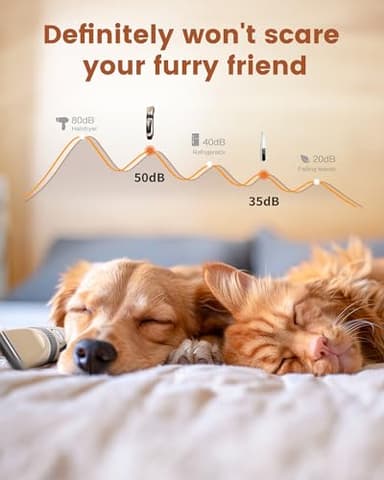 PAPMINI 2 in 1 Dog Grooming Kit, Low Noise Rechargeable Dog Clippers for Grooming, Cordless Dog Grooming Clippers and Dog Paw Trimmer, Dog Shavers for Grooming Small Dogs Cats Animals - Image 5