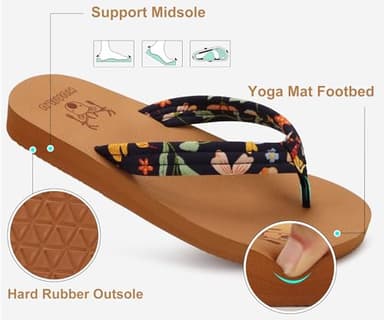KuaiLu Womens Yoga Mat Flip Flops Comfortable Arch Support Ladies Summer Beach Pool Cushion Walking Thong Sandals Orthotic Slip on Outdoor Slides Travel Essentials Outfits Slippers Shoe Khaki Size 6.5 - Image 5