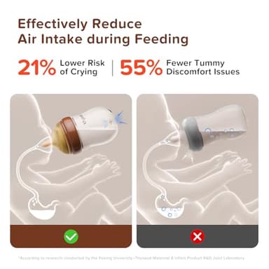 Thyseed PPSU Natural Anti-Colic Baby Bottles | Newborn Breast Like Nursing Bottle for Breastfed Babies with Nipple(1-2 Months),5oz,1pack - Image 5