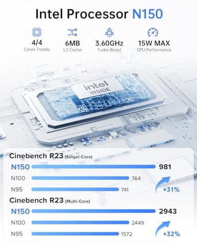 ACEMAGIC Vista V1 Mini PC Computers, Twin Lake N150(Beat N100/N95, up to 3.6GHz), 16GB DDR4 RAM 512 SSD Mini Computers,11 Pro Desktop 4K Dual Display/HDMI/WiFi/BT/LAN for Home/Office - Image 3