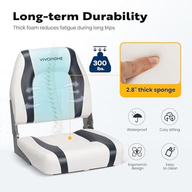 VIVOHOME Folding Low Back Boat Seats 2 Pack, Waterproof Boat Captain Chairs, 4 Mounting Screws Included, White and Gray - Image 3