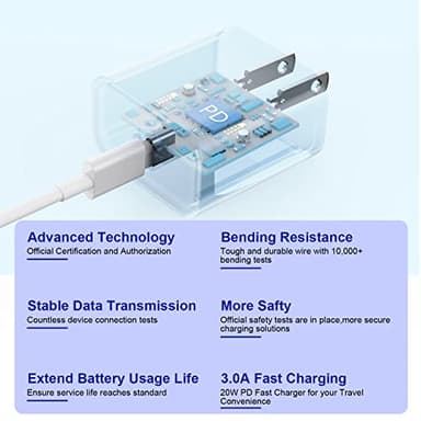 10FT iPhone Fast Charger,3Pack Extra Long[Apple MFi Certified]iPhone Charger Fast Charging Quick 10Foot USB C to Lightning Cable Cord Adapter Block for iPhone 14 Pro Max/14 Plus/13/12Mini/11/XS/X/iPad - Image 4