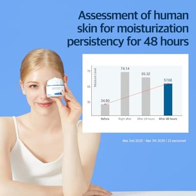 ROUND LAB Birch Juice Moisturizing Cream 2.7 Fl Oz, 48-Hour Deep Hydrating Face Moisturizer with Birch Sap & Vita Hyaluronic Acid for Acne-Prone Skin, Reduces Sebum, Oil, Blackheads, Korean Skin Care - Image 5