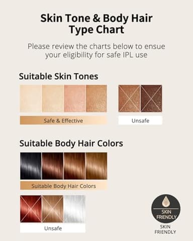 UENMOON Laser Hair Removal for Women and Men - IPL Hair Removal with Ice-Cooling System for Painless & Long-Lasting Result, Whole Body Hair Removal - Image 7