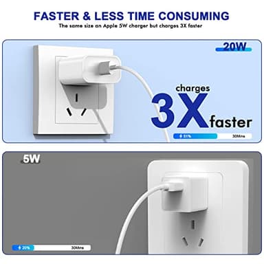 3Pack iPhone 16/15 Charge Block,USB C Charger,i Phone Charger Adapter Quick Fast Charger Adapter Plug 20W Power Delivery Type C Fast Charging Block for iPhone 16/15/14/13/12,iPad Pro/Air/Mini/AirPods - Image 2
