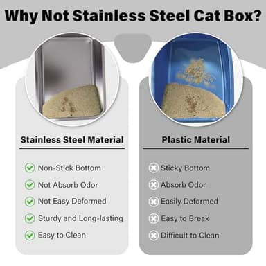Holintan Stainless Steel Litter Box 2 Pack, 20"x14"x6"(Height) Large Metal Litter Box, Easy to Clean, Non Stick No Smell Cat Litterbox for Adult Cats/Kitty - Image 3