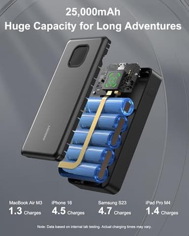 65W Power Bank, 25000mAh Travel Essential USB C Laptop Portable Charger, 100W Total Fast Charging Battery Pack for MacBook Dell XPS iPad Tablet Steam Deck iPhone 17-12 Series Samsung Switch and More - Image 7