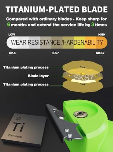 Virsin 4V 2000mAh Cordless Cardboard Cutter, Electric Scissors for Cardboard with 2 Titanium Blades,LED & Safety Lock,Max Cutting1/4",Rotary Cutter for Fabric,Gifts for Men&Women - Green - Image 2