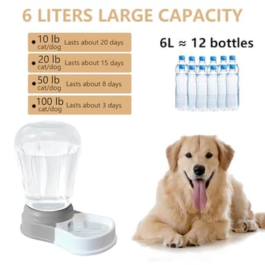 STALTWO 1.58 Gallon Automatic Dog Water Bowl Dispenser, Large Capacity Water Feeder for Cats and Dogs, BPA-Free, 1.58 Gallon Grey - Image 2