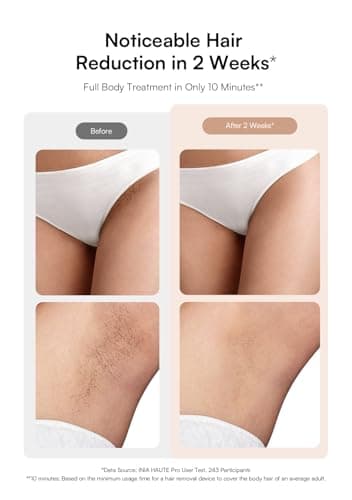 INIA Laser Hair Removal with Ice-Cooling Care for Women and Men, HAUTE Pro Painless at-Home IPL Hair Remover for Coarse Hair in Bikini All Body Areas, Latest Generation for Effective Results (Pink) - Image 2