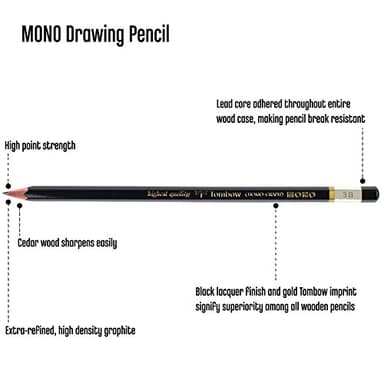Tombow 51506 MONO Drawing Pencil, 3B, Graphite 12-Pack - Image 3