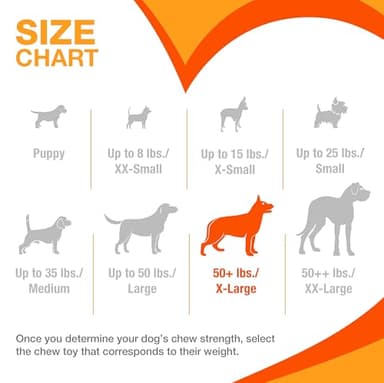 Nylabone Lobster Power Chew Toy for Dogs, Dog Toys for Aggressive Chewers, Filet Mignon Flavor, X-Large Dogs - 50+ lbs, 1 Count - Image 5