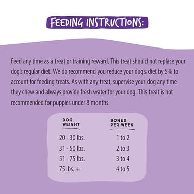 Ultra Chewy Peanut Butter, Chicken, Bacon and Cheese Flavors: Long-Lasting Treats Made in USA for Large and Small Breeds, Highly Digestible, for Aggressive Chewers (Favorite Flavors, 6 Count) - Image 5