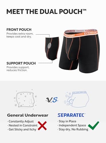 Separatec Cotton Dual Pouch Men's Underwear Comfortable Soft Breathable Everyday Boxer Briefs for men 7 Pack(L, Black) - Image 2