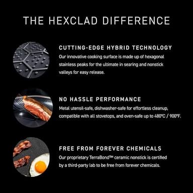 HexClad Hybrid Nonstick 4.5-Quart Deep Sauté Pan with Tempered Glass Lid, Stay-Cool Handle, Dishwasher-Friendly, Oven-Safe Up to 900°F, Induction Ready, Compatible with All Cooktops - Image 4