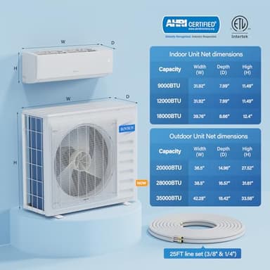 ROVSUN 28000 BTU Tri Zone WIFI Mini Split AC/Heating System, 20 SEER2 3 Zone 9000 + 9000 + 9000 BTU Ductless Split Air Conditioner with Pre-Charged Condenser, Heat Pump & 25Ft Line Set, 208-230V - Image 8