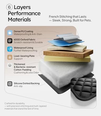 Wigoo Dog Car Seat Cover for Back Seat, 450lbs Full Hardbottom Dog Hammock, Heavy Duty Waterproof Car Bed Extender for 2-3 Medium Dogs, Backseat Protector for Sedan/Medium-Truck, Size-L, Black - Image 4