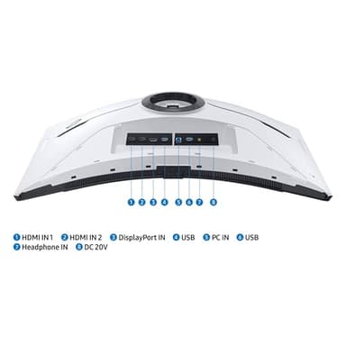 Samsung 32" Odyssey Neo G8 (G85NB) 4K UHD 240Hz 1ms G-Sync 1000R Curved Gaming Monitor, Quantum HDR2000, AMD FreeSync Premium Pro, Matte Display, DisplayPort, Black & White, LS32BG852NNXGO - Image 10