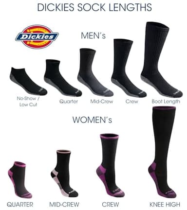 Dickies Men's Dri-Tech Moisture Control Boot-Length Socks, 6 & 12 Pairs, Sizes L-XL, Black (12 Pairs), Large - Image 3