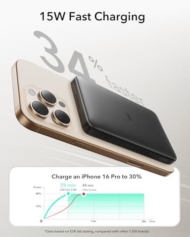 ESR for MagSafe Power Bank, 0.55 in Ultra-Compact 5,000mAh MagSafe Portable Charger, Qi2 15W Ultra-Fast Battery Pack, 20W USB-C MagSlim Charger with Cable for iPhone 17/16/15/14/13/12, Black - Image 3