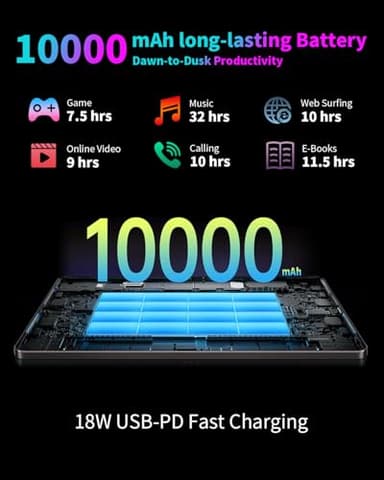 TECLAST T65Max 13 inch Android 15 Tablet, 20GB+256GB,1920x1200 IPS Display, 2.2Ghz Octa-Core Processor, 10000 Battery, 2.4/5G Wi-Fi+4G LTE, GPS, Ideal for Streaming and Learning - Image 3