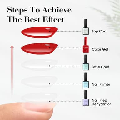 CANNI Brown Fall Gel Nail Polish, Chocolate Brown Gel Polish for Fall Winter Color, High Gloss Soak Off U V, French Nail Manicure Salon DIY - Image 8