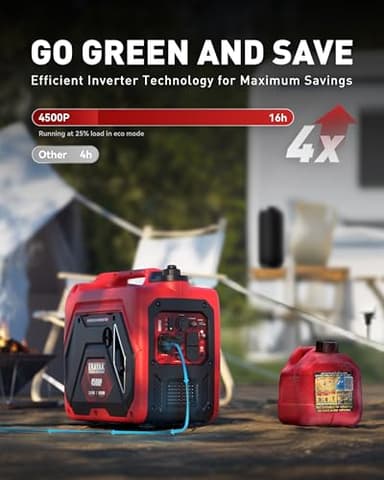 ERAYAK 4500W Portable Inverter Generator for Home Use, Super Quiet Small Generator for Camping Outdoor Emergency Power Backup, Gas Powered Engine, ECO Mode, EPA Compliant - Image 5