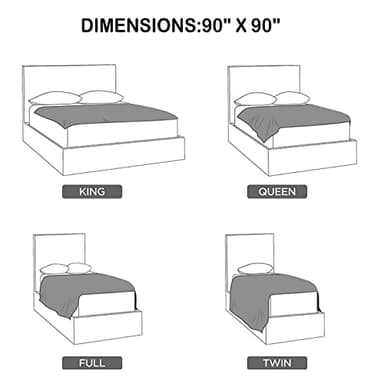 Softan Waterproof 100% Leak Proof Blanket for Baby Adults Pets Dogs Cats, Pee Proof, 3 Layer Protector for Bed, Sofa Couch and Other Furniture, 90"x90", Charcoal | Light Grey, Reversible Lightweight - Image 7