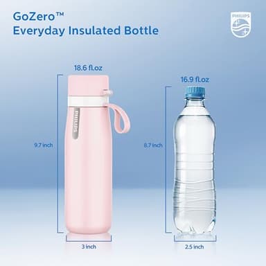 PHILIPS Water Bottle with Filter, Filter Water Bottle Stainless Steel with GoZero Everyday BPA-Free Tap Water Filter, Water Filter Bottle Keep Drink Cold 24 Hours, 1 Filter for 40 gal / 2 Months - Image 7