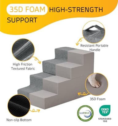 ABCPET Dog Stairs for Bed, Dog Steps for Bed Couch Sofa, 35D Foam Extra Wide Pet Steps for Small Dogs and Cats, Pet Stairs with Non-Slip Bottom Grey, 2 Steps - Image 7