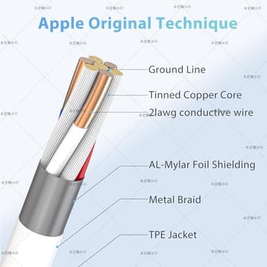 iPhone Charger [Apple MFi Certified] 3Pack 3.3FT Lightning to USB Charging Cord Car iPhone Carplay Cable Compatible iPhone 14 13 12 11 Pro Max XR XS X 8 7 6 Plus SE iPad and More - Image 5