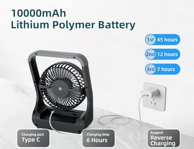Svinkal Battery Powered Fan, 10000mah Portable Desk Fan with Timer, 3 Speeds, Whisper Quiet, 180° Rotation, Portable Fan for Office, Bedroom, Outdoor, Camping - Image 3