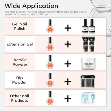 modelones Nail Dehydrator, 30 ml Nail Prep Dehydrator for Press Ons/Acrylic Nails/Gel Polish, Acid Free Natural Prep Dehydrate Acrylic Supplies - Image 6