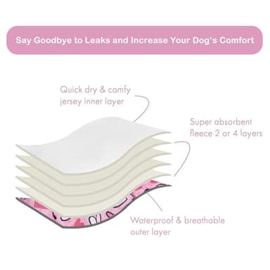 CuteBone Dog Diapers Female Washable Small Medium Large 3 Pack Reusable Doggie Diapers Puppy Period Pants for Doggy Heat Cycle Peeing D70S - Image 4