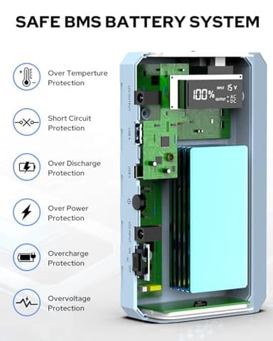 SinKeu 24000mAh Portable Charger Power Bank, 88Wh Portable Power Bank with AC Outlet, QC 3.0 USB/USB-C, DC Output, Led Flashlight, Portable Battery Charger for Home Camping Travel Power Backup - Image 7