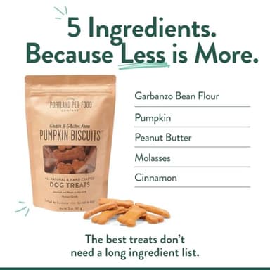 Portland Pet Food Company Pumpkin Dog Treats Healthy Biscuits for Small Medium & Large Dogs - Grain-Free, Human-Grade, All Natural Cookies, Snacks & Puppy Training Treats - Made in The USA - 5 oz - Image 3