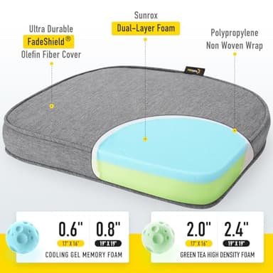 SUNROX Gel Memory Foam Chair Cushions, FadeShield Water-, Stain-Resistant Durable Reversible Seat Cushion Pads with Ties for Indoor/Outdoor Kitchen Dining Office, 19"x19", Set of 4, Heather Charcoal - Image 2