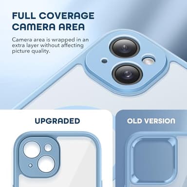TIESZEN for iPhone 15 Case, Compatible with MagSafe, Built-in Privacy Screen Protector and Camera Protection, Anti Spy Full Body Dustproof Shockproof Hard Phone Case 6.1", Sky Blue - Image 5