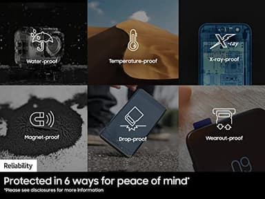 Samsung PRO Plus microSD Memory Card + Adapter, 512GB microSDXC, Up to 180 MB/s, Full HD & 4K UHD, UHS I, C10, U3, V30, A2, for Android Smartphones, Tablets, GoPRO, and DJI Drone (MB MD512SA/AM) - Image 6