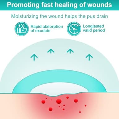 Dimora Hydrocolloid Dressing 4" x 4" for Wound Care, 10 Pcs Large Patch Bandages with Self-Adhesive for Bedsore, Burn, Blister, Acne Care, Super Absorbent for Fast Healing - Image 2